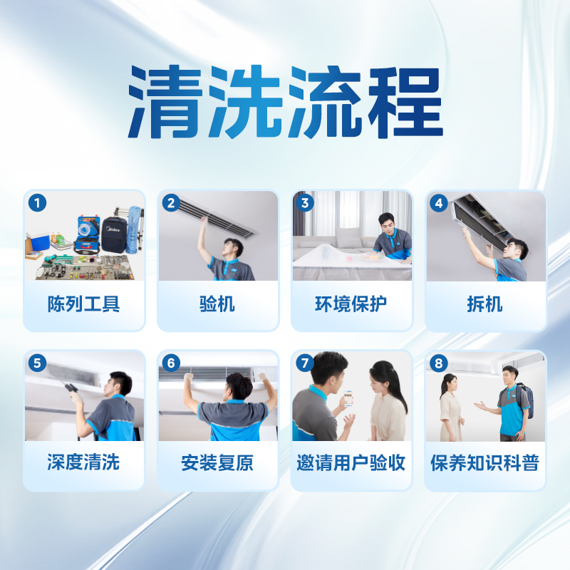 地毯清洗
